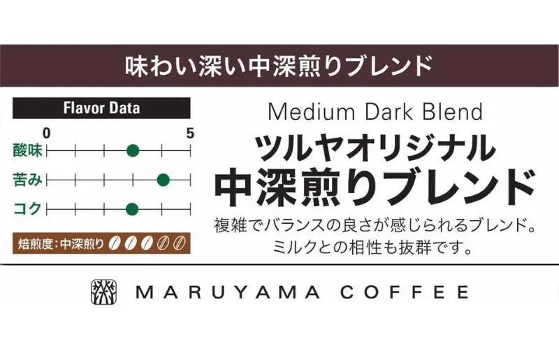 父の日 丸山珈琲 コーヒー ドリップパック 中深煎りブレンド10袋 オリジナルブレンドコーヒー ツルヤ ドリップパック5杯×10袋 小諸市 お取り寄せ
