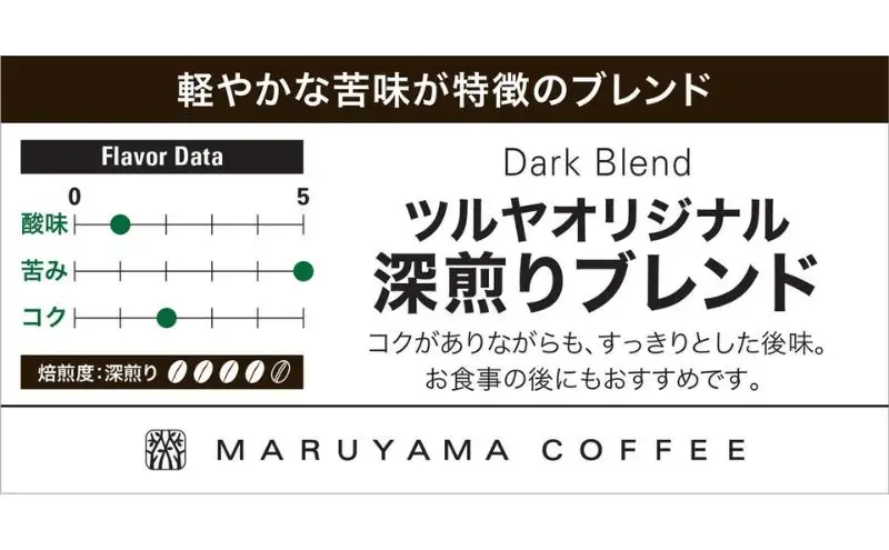 父の日 丸山珈琲 コーヒー ドリップパック 深煎りブレンド10袋 オリジナルブレンドコーヒー ツルヤ ドリップパック5杯×10袋 小諸市 お取り寄せ