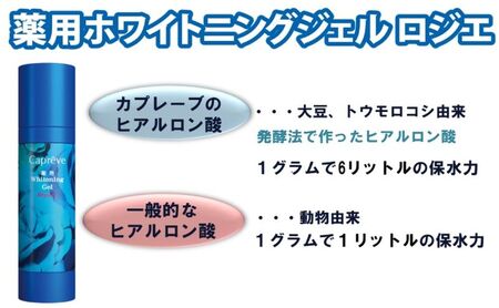美容ジェル 薬用 ホワイトニング ジェル ロジエ
