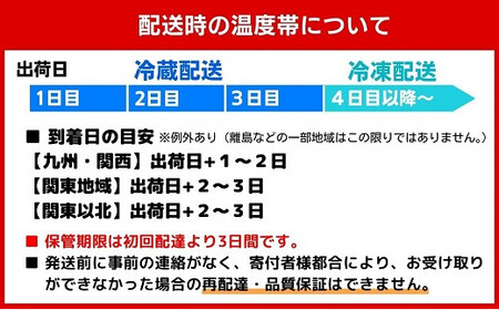 【むね 4kg / 6ヶ月 定期便】大分県産 ハーブ鶏 計24kg | ハーブ鶏