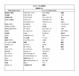 日々ベーグル10種セット(6回定期便)