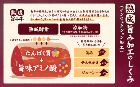 【ハラミ】 熟成旨み牛やわらかハラミカット 2kg 愛媛県松山市【NGB002】