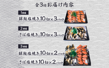 H7-A8A【3ヶ月連続お届け】訳あり 調理済 銀鮭 さば 塩焼きセット