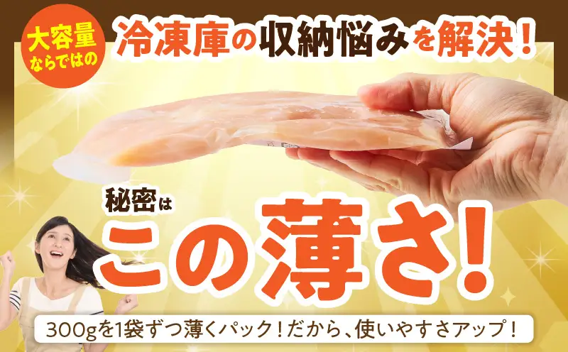 宮崎県産 若鶏切身 むね肉 2.4kg（300g×8袋）【12か月定期便】_b0779_it_x2