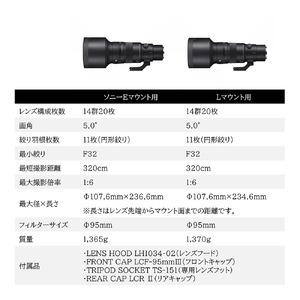 SIGMA 500mm F5.6 DG DN OS Sports【Lマウント】