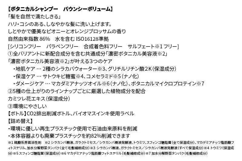BOTANIST ボタニスト ボタニカルシャンプー 詰替 単品【バウンシーボリューム】【ネコポス】