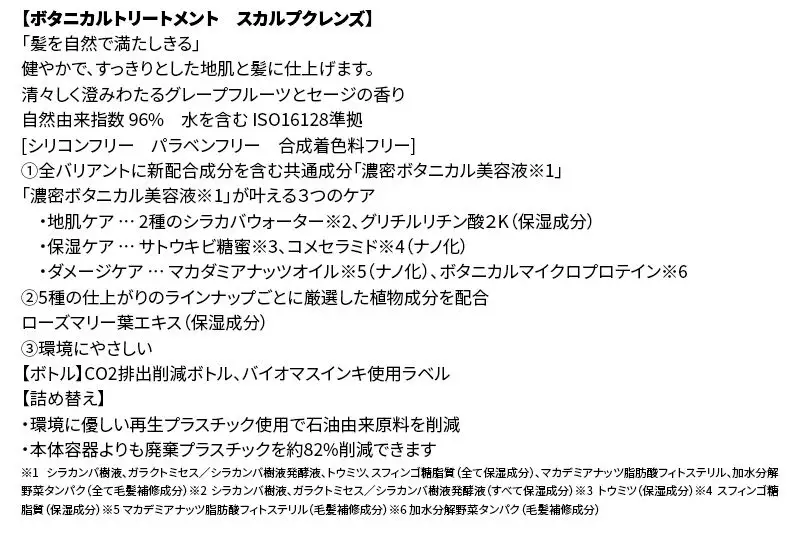 BOTANIST ボタニスト ボタニカルトリートメント 詰替 単品【スカルプクレンズ】【ネコポス】