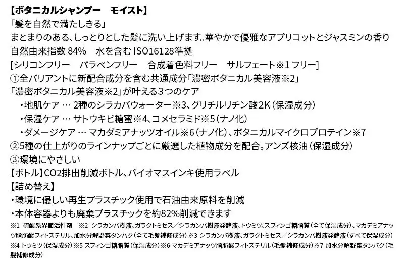 BOTANIST ボタニスト ボタニカルシャンプー 詰替 単品【モイスト】【ネコポス】