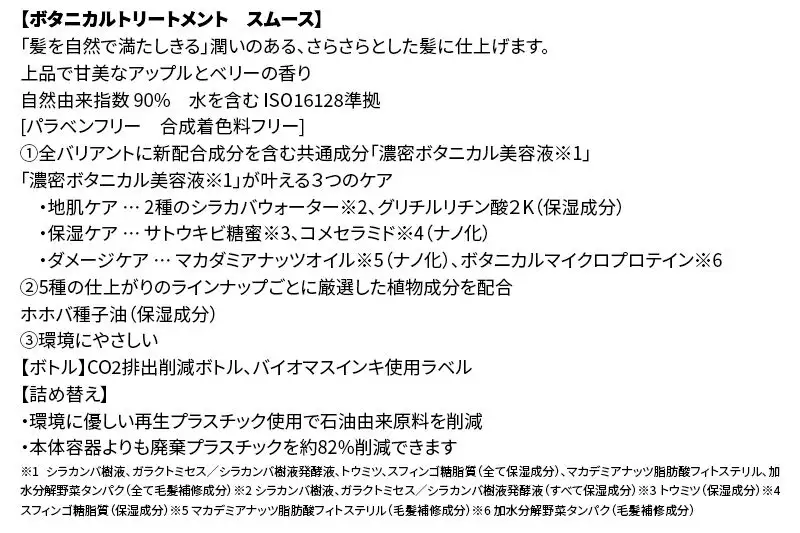 BOTANIST ボタニスト ボタニカルトリートメント 詰替 単品【スムース】【ネコポス】