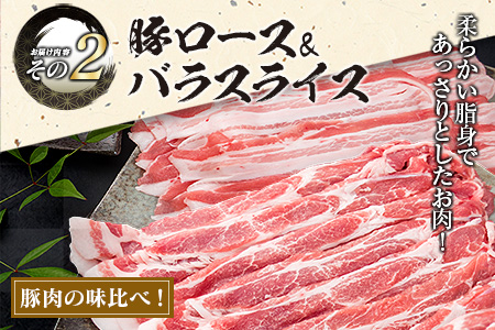 数量限定 豚肉 3種 鶏肉 1種 セット 合計3.54kg ポーク チキン 国産 食品 食べ比べ 豚ウデ 豚モモ 切落し 豚ロース 豚バラ スライス 万能食材 大容量 焼肉 豚汁 から揚げ バラエティ おかず おつまみ 人気 おすすめ 詰め合わせ 宮崎県 日南市 送料無料_CB108-25