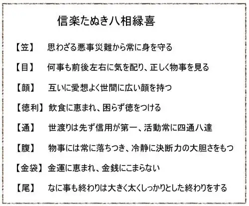 信楽焼 5号福々狸（オス） 置物