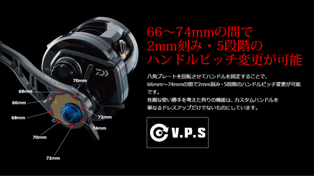 LIVRE リブレ BJ 66-74PT（M8ダイワシマノ300番〜 右）（ガンメタ×ゴールド） F25N-659[AMBB147-1]