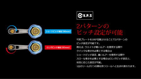 LIVRE リブレ LB 80-85(M8ダイワ／シマノ300番- 右)（チタン×ゴールド） F25N-468[AMBB165-3]