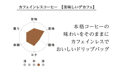 カフェインレスコーヒー【おいしいデカフェ】ドリップバッグ　12袋