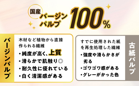 ボックスティッシュ 5箱 + トイレットペーパー ダブル 12ロール + ハンドタオル 5箱 セット 