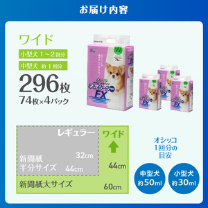 ネオシーツFX ホワイト ワイドサイズ 74枚 4パック ペットシーツ 薄型 すばやく吸収 おしっこ チェック ペット 犬 猫 健康 圧縮コンパクト包装 消耗品 日用品 防災 備蓄 静岡県 富士市 [sf002-305]