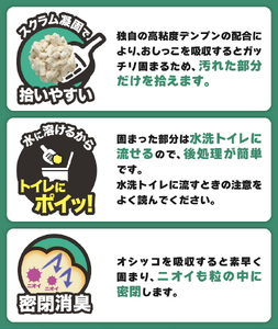 ネオ砂クイック 計40L (10L×4袋) トイレに流せる ネコ砂 ペット用品 ネコ トイレ 備蓄 防災 日用品 消耗品 静岡県 富士市 [sf002-309]