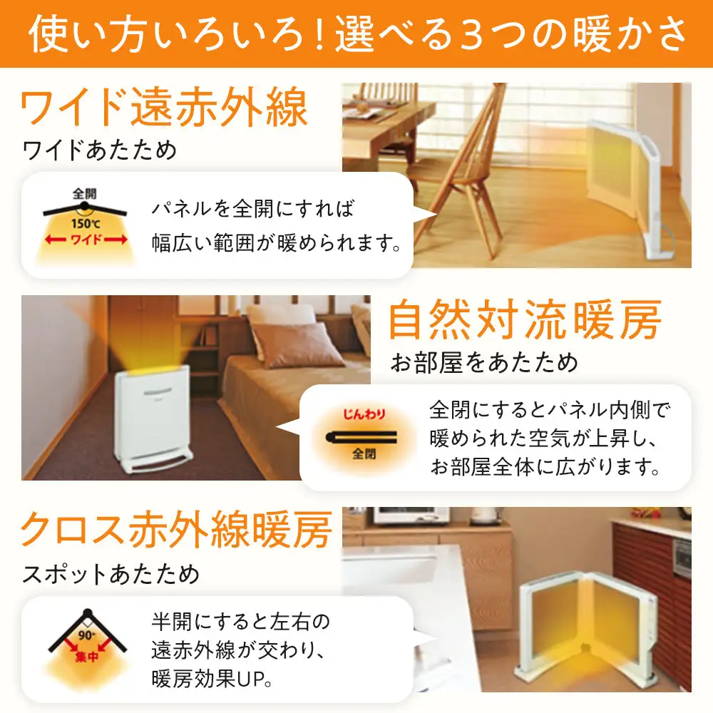 トヨトミ　電気パネルヒーター 「EOHC-12(ホワイト)」