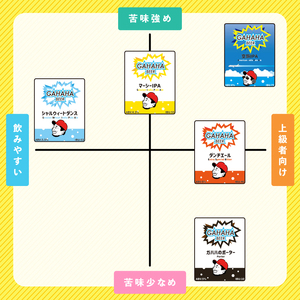 ガハハビール ダンチエール６本セット　