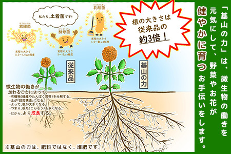 基山の力(竹チップと竹炭を使って作る牛ふん堆肥) K087007