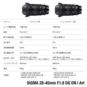 SIGMA 28-45mm F1.8 DG DN | Art【Lマウント】