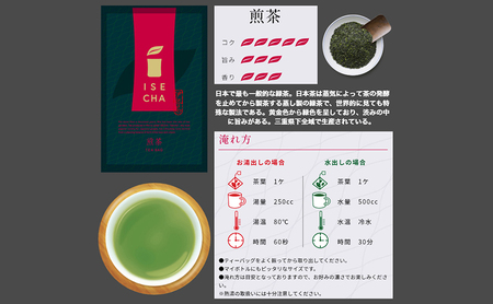 伊勢茶ティーバッグ味くらべセット 20パック×4種 [ お茶 煎茶 深蒸し煎茶 深蒸し茶 かぶせ茶 ほうじ茶 飲み比べ 本格 簡単 ] 緑茶 飲料類 