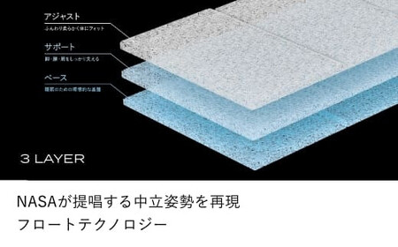 ブレインスリープ マットレス クイーン ＋ オーガニック カバー クラウドホワイト / 寝具 クール 快眠 安眠 洗える 通気性 リラックス サステナブル