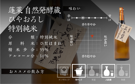 先行予約 蓬莱自然発酵蔵 ひやおろし特別純米 [S870] [ 渡辺酒造店 ]