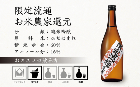 限定流通　お米農家還元 日本酒 720ml [S884]  渡辺酒造店 日本酒 