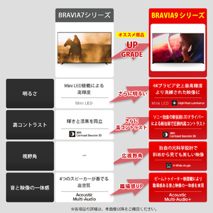 土日祝引き取りのみ！4/29(月)22時までの引き取りは7万円！SONY BRAVIA KJ-65A8F有機EL テレビ　ソニー　ブラビア　65型　65インチ　2018年製　リモコンあり　IKEA イケア　テレビ台付 ソニー BRAVIA 65型 4K有機ELテレビ (設置含む) 8シリーズ K-65XR80