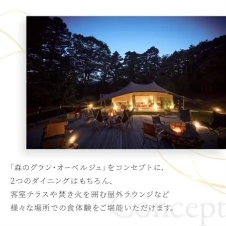 【THE HIRAMATSU 軽井沢 御代田】ふるさと納税宿泊ギフト券30,000円_宿泊券 ギフト券 旅行 宿泊 ホテル チケット 旅 軽井沢 御代田 トラベル ビジネス 観光 出張 旅行券 国内旅行 予約 ブランド ひらまつ 贈答 ギフト おすすめ_【1546101】