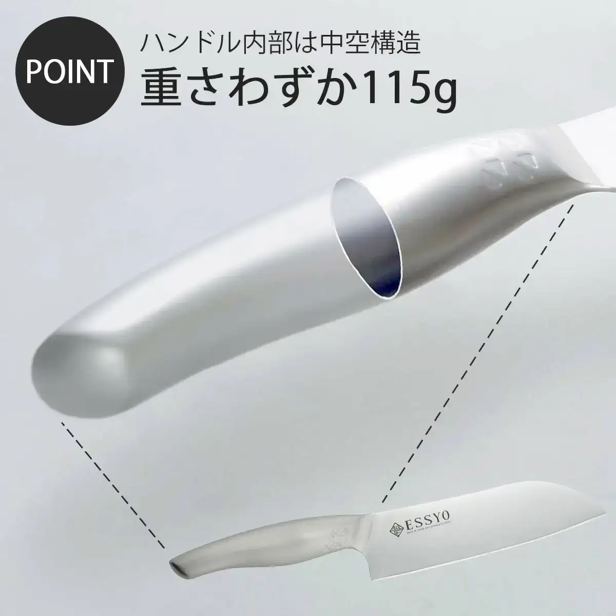 三徳包丁 16.5cm [越匠] 食洗機対応 燕三条製 包丁