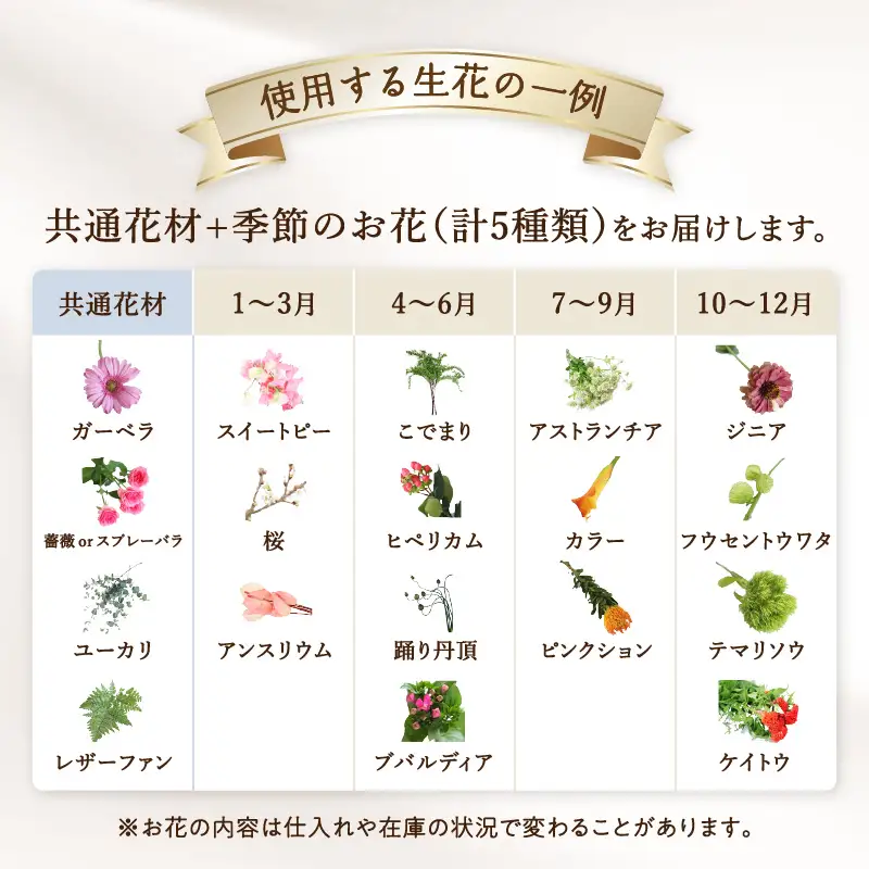 季節の花束 旬のお花をお届けします ≪1回お届け≫ R07013