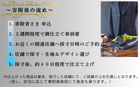 【76004】紳士オーダースーツ御仕立券4 Dormeuil（Made in England）生地使用