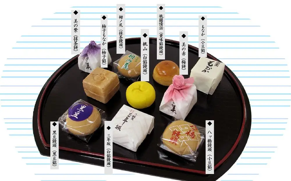 【伊勢源六たちばなや】きれいどころ 詰合せ 「京風呂敷・コトノワ ワームグレー」