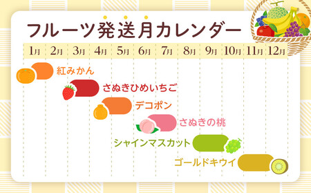 【全6回】極みのフルーツ定期便 (化粧箱入り)