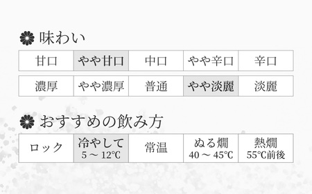 永平寺白龍純米大吟醸 雪想い　720ml ｜吉田酒造 福井県 地酒 北陸　B-025008