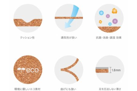 グラフィックインソールSOKO セットA（おしゃれな中敷）【A-3】