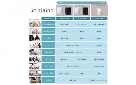 ジアイーノ30畳用（ホワイト）F-JDU35-W | 30畳 電化製品 生活家電 集じん 空気清浄機 Panasonic ジアイーノ