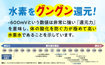 【スピード発送】水素水 330ml×30本[BADB003]水分補給