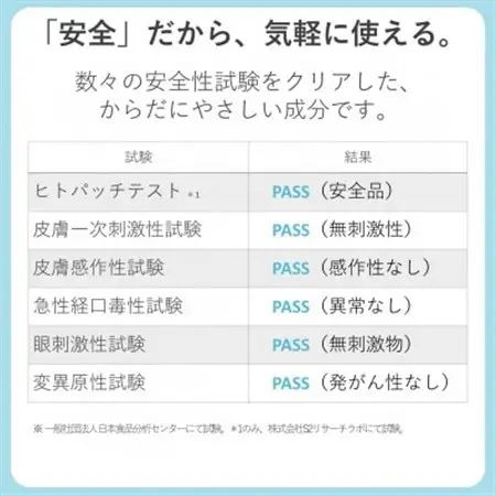 3off 防カビ 消臭 除菌 ゲル 150mL×2個 高濃度2,000ppm 無臭 無香料_雑貨・日用品  日用品 _【1538758】