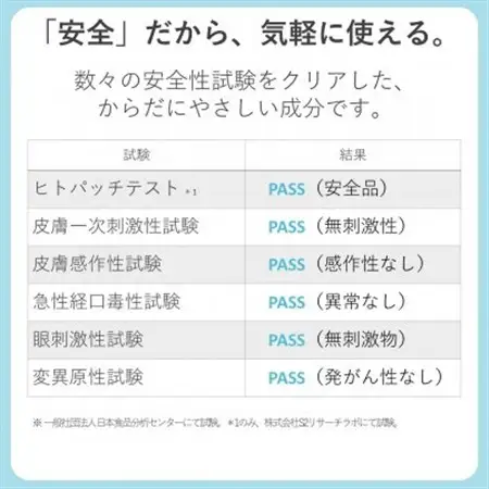 3off 防カビ 消臭 除菌 スプレー×2本 ゲル×2個セット 高濃度2,000ppm 無臭 無香料_雑貨・日用品  日用品 _【1538764】
