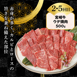 【6ヶ月定期便】宮崎牛食べ比べ焼肉 N0147-YF097