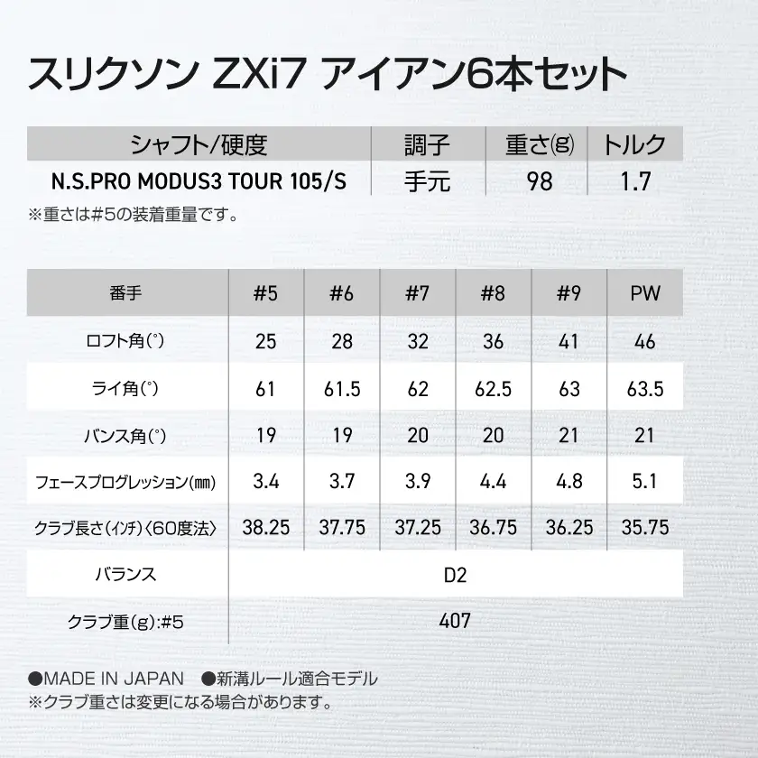 スリクソン ZXi7 アイアン6本セット スチールシャフト 【MODUS3 105/S】≪2024年モデル≫〔ZM-C704-M105〕_(都城市) ゴルフクラブ　ダンロップ　スリクソン　 ZXi　アイアン　アイアンセット　2024年モデル
