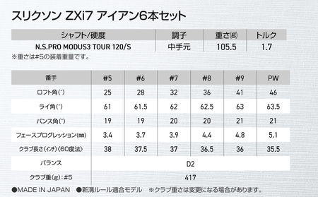 スリクソン ZXi7 アイアン6本セット スチールシャフト 【MODUS3 120/S】≪2024年モデル≫_ZM-C704-M120_(都城市) ゴルフクラブ　ダンロップ　スリクソン　 ZXi　アイアン　アイアンセット　2024年モデル