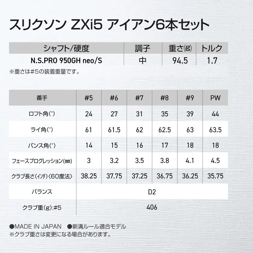スリクソン ZXi5 アイアン6本セット スチールシャフト 【950GH neo/S