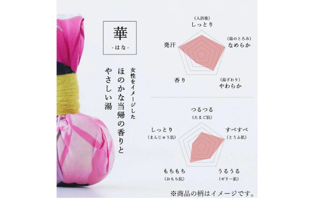 おうちで本格温泉／浴衣生地で包んだ入浴剤「浴玉」ジップバッグ入り（華）《30日以内に出荷予定(土日祝除く)》バスリエ株式会社