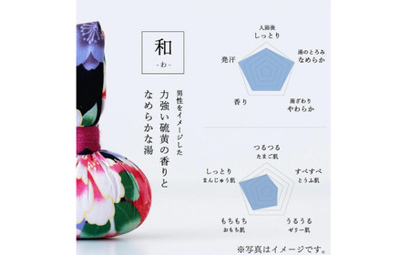 おうちで本格温泉／浴衣生地で包んだ入浴剤「浴玉」Hanabiジップバッグ入り×替え玉セット（和）《30日以内に出荷予定(土日祝除く)》バスリエ株式会社