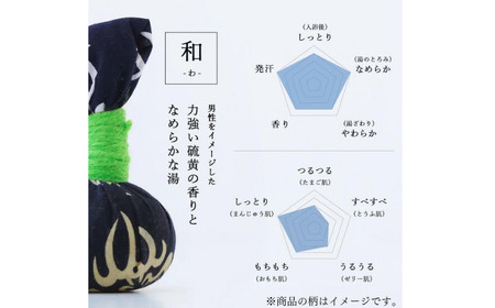 おうちで本格温泉／浴衣生地で包んだ入浴剤「浴玉」ジップバッグ入り×替え玉セット（和）《30日以内に出荷予定(土日祝除く)》バスリエ株式会社