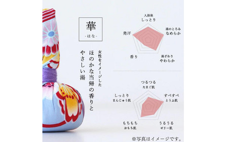おうちで本格温泉／浴衣生地で包んだ入浴剤「浴玉」Hanabiジップバッグ入り２個セット（華・和）《30日以内に出荷予定(土日祝除く)》バスリエ株式会社